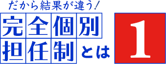 だから結果が違う！「完全個別担任制」とは1