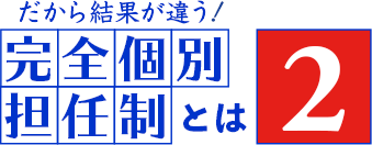 だから結果が違う！「完全個別担任制」とは2